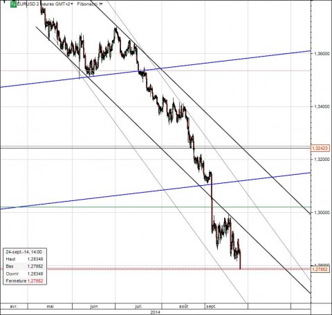 EURUSD.jpg