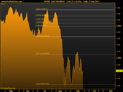 S&P 500 INDEX.png