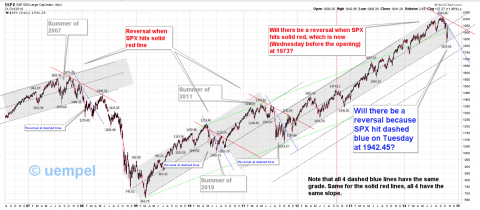 SPX.png