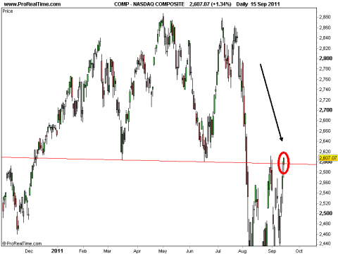 NASDAQ COMPOSITE.png