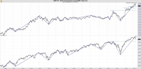 ES Yen 120914.jpg