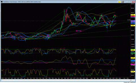 VIX36gif.GIF