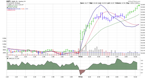 AAPL.png