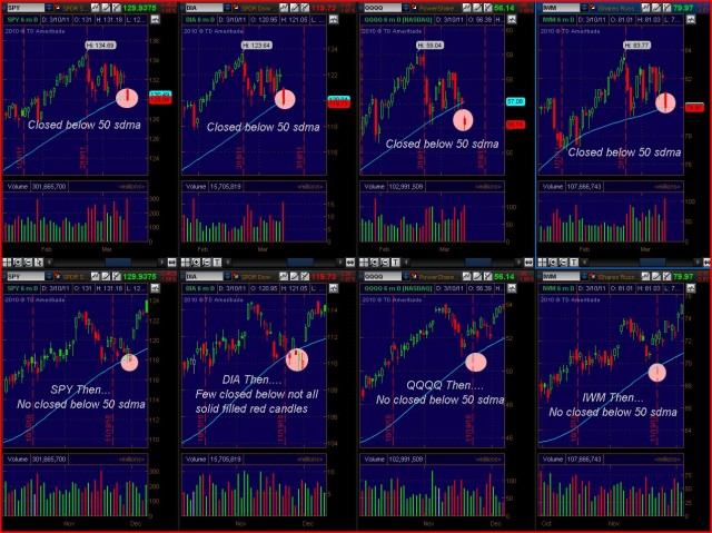 chart comparison.JPG