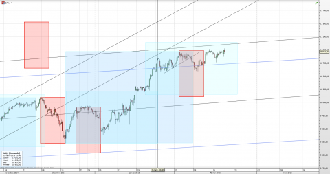 dax-4h.png