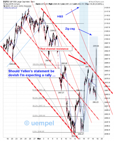 SPX2.png
