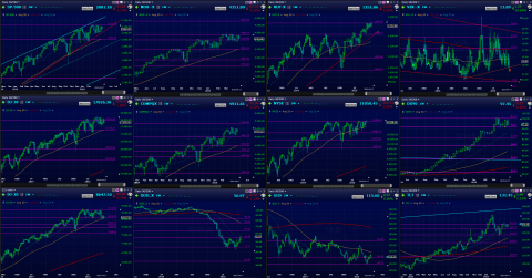 Weekly