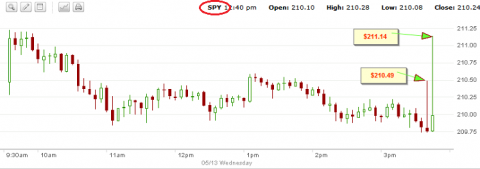 spy