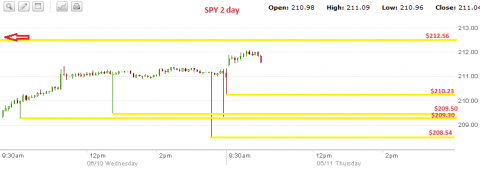 spy