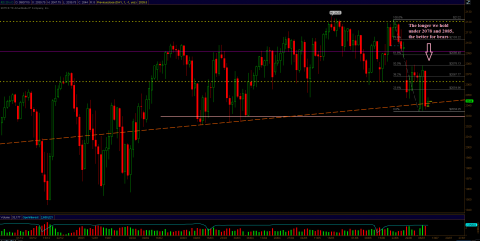 es_july8review.PNG