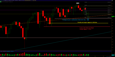 es_july8review3.PNG