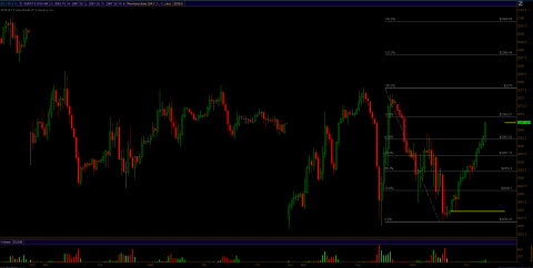 es_july9.PNG