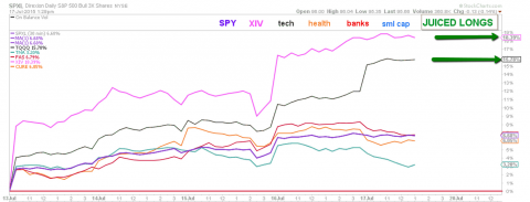 717xiv outperforms.png.png