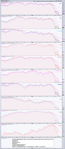 826sector hourly.png