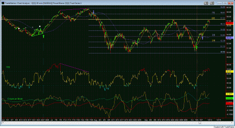 QQQ30GIF.GIF