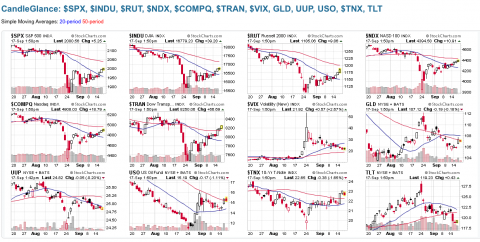 Screen Shot 2015-09-17 at 10.50.58 AM.png
