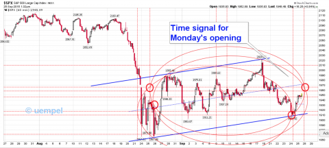 SPX.png