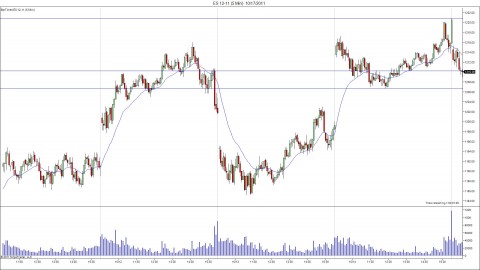 ES 12-11 (5 Min)  10_17_2011.jpg