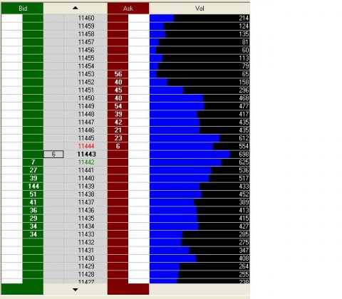 Dow 55.JPG