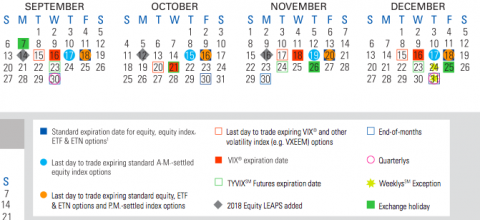 CBOE.png