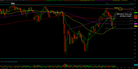 es_nov22review.PNG