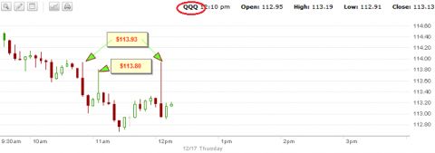 qqq