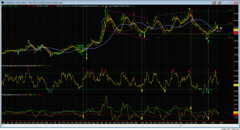 vix30gif.GIF