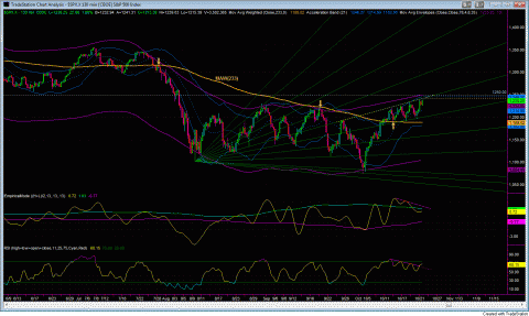 SPX130gif.GIF