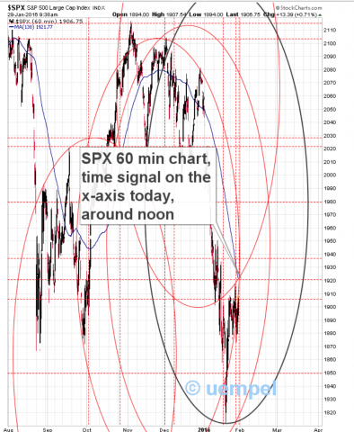 Note - time frame here is too long for 60 min. Difficult to draw the ellipses correctly. Move most likely between 11:00 a.m. and 2:00 p.m. I cannot be more precise so the signal might not be helpful. But I'm dead-reckoning for 12:00 p.m.