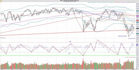 NYMO 020516.jpg