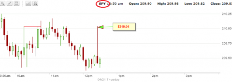 spy