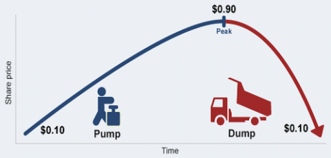 pump-and-dump.png