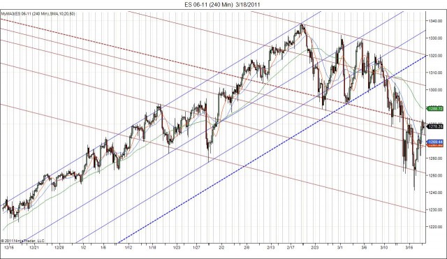 ES 06-11 (240 Min)  3_18_2011.jpg