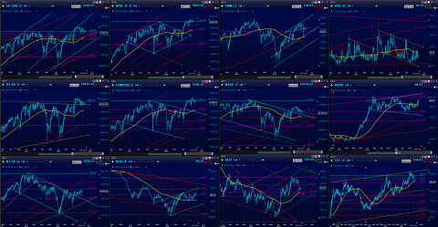Weekly