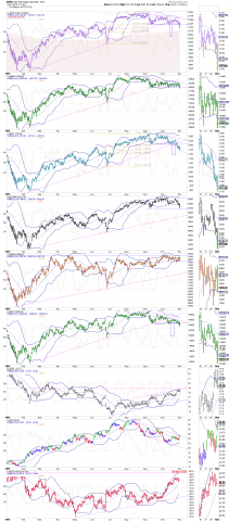111daily indices.png