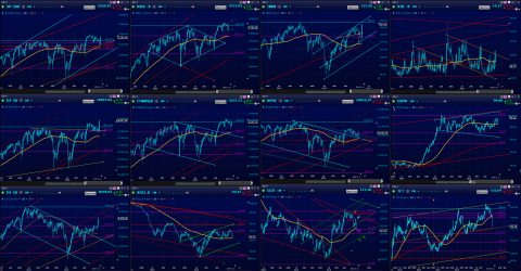 weekly