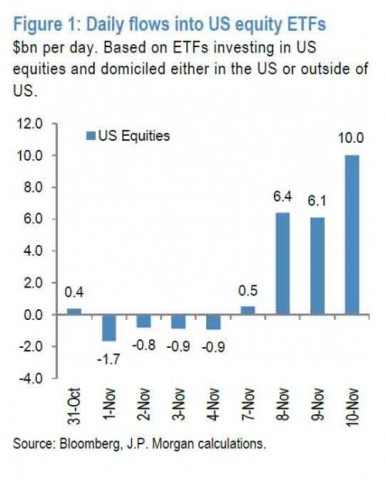 etf flows 1_0.jpg