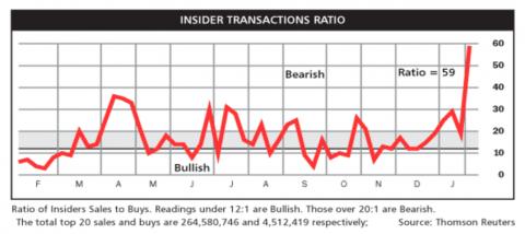 129insiders.png.png