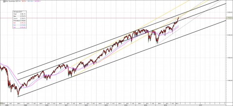 ES-continuous-daily-longterm.jpg