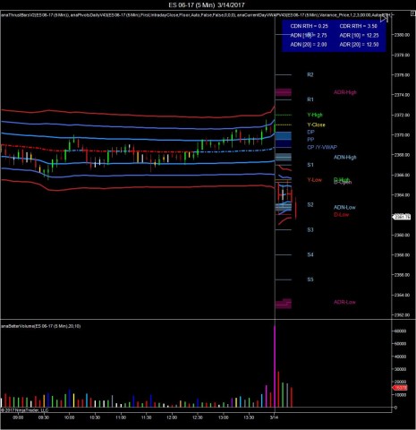 ES 06-17 (5 Min)  3_14_2017A.jpg