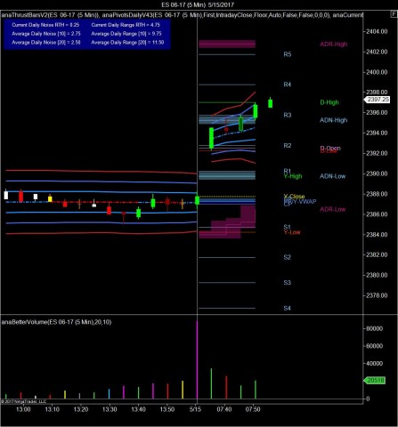 ES 06-17 (5 Min)  5_15_2017.jpg