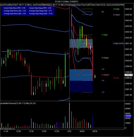 ES 06-17 (5 Min)  5_16_2017.jpg