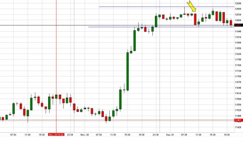 Dow 8.JPG