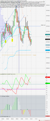 ES 06-18 (2000 Tick) 2018_05_23.png