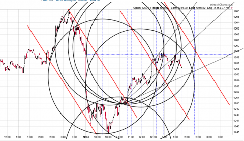 SPX5.png