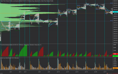 ES 09-19 (15 Minute) 2019_07_17 (12_50_11 PM).png