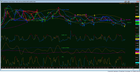 VIX.GIF
