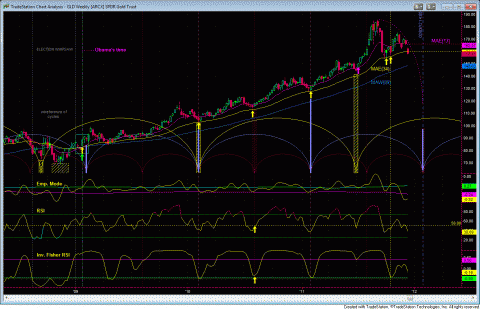 gld.GIF