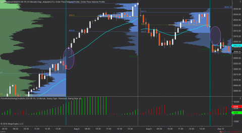 ES 09-19 (15 Minute) 2019_08_12 (9_07_39 AM).png