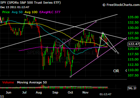 Spy daily with triangle.png